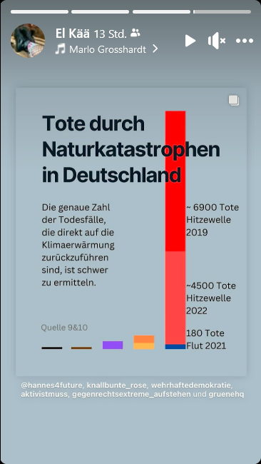 Ob die #CDUistunwählbar sich auch mal um tatsächliche Probleme kümmert, wage ich zu bezweifeln!