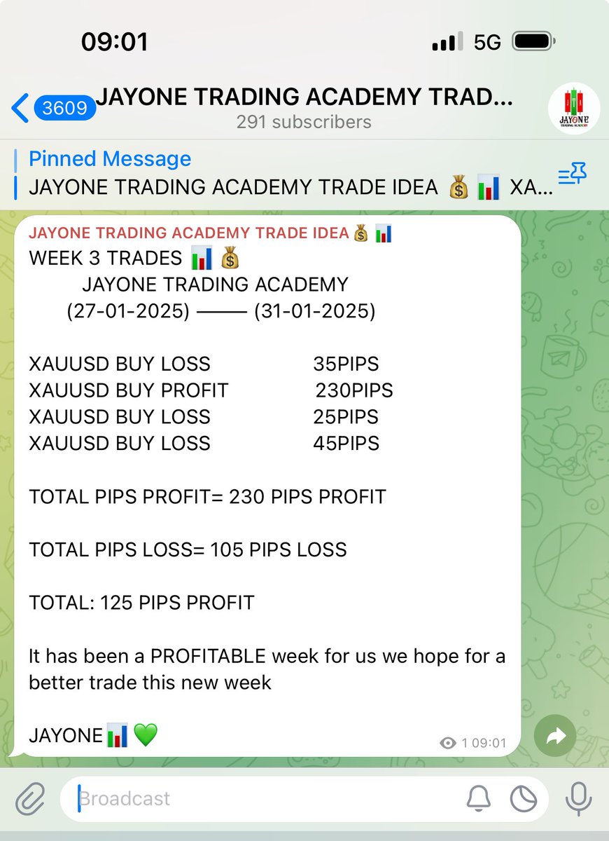 Jayonetrading's tweet photo. Link in my bio to join the free channel https://t.co/rt4EZcVBRJ
