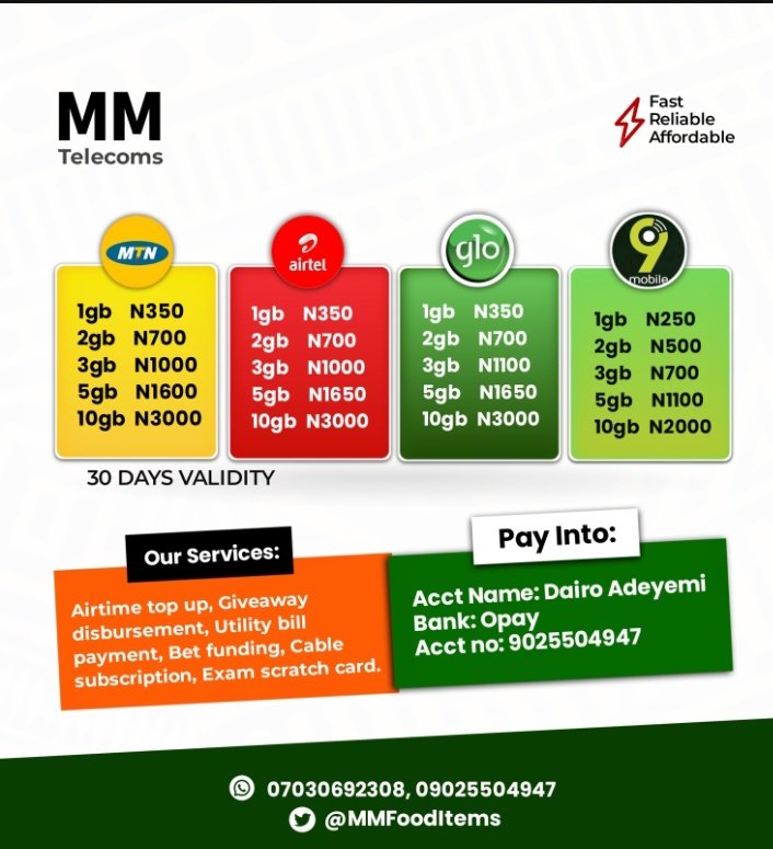 mumsymaleek's tweet photo. Money Making Monday!
Food is available! Data wa o

5kg- 9k
10kg- 18k
50kg- 80k

Food combo
Small pack- ₦20k/₦23k
Students pack- ₦35k
Family pack- ₦45k/65k
Tell me your budget, i will package it well for you💯
Location- Abeokuta, Ogun. 

Pls kindly repost sir/ma🙏🥰
#iyaloja https://t.co/IWhWp7HZuy