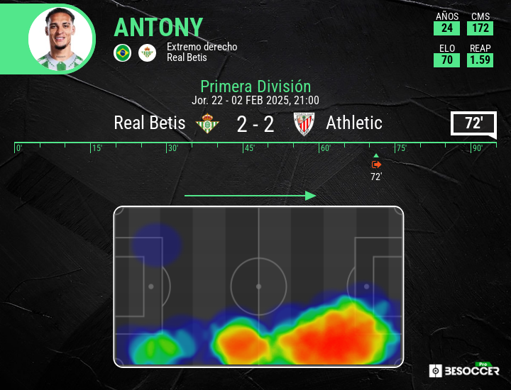 BeSoccerPro tweet media