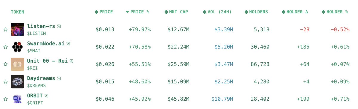 sentient.market tweet media