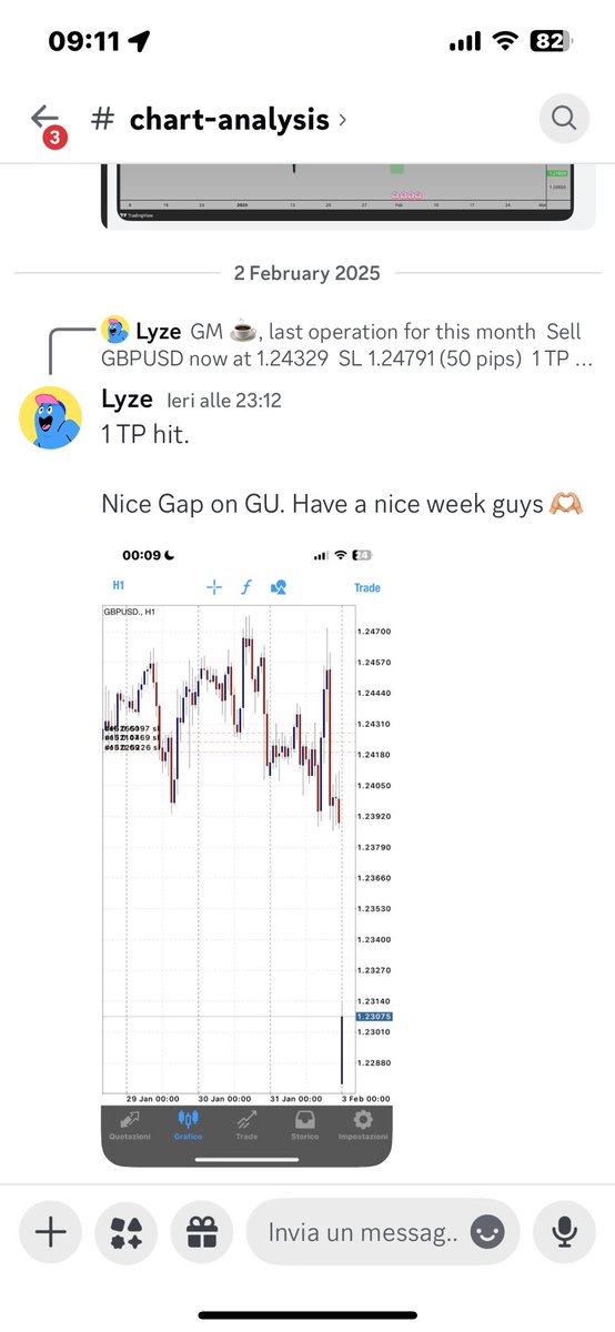 MaskOfTrade's tweet photo. GM 🚀

#CRYPTO #gold #forex #StockMarket #FederalReserve #signal #edge #memecoin #Bitcoin #Ethereum #EURUSD #NASDAQ100 #DAX https://t.co/qJRBPRaHyx