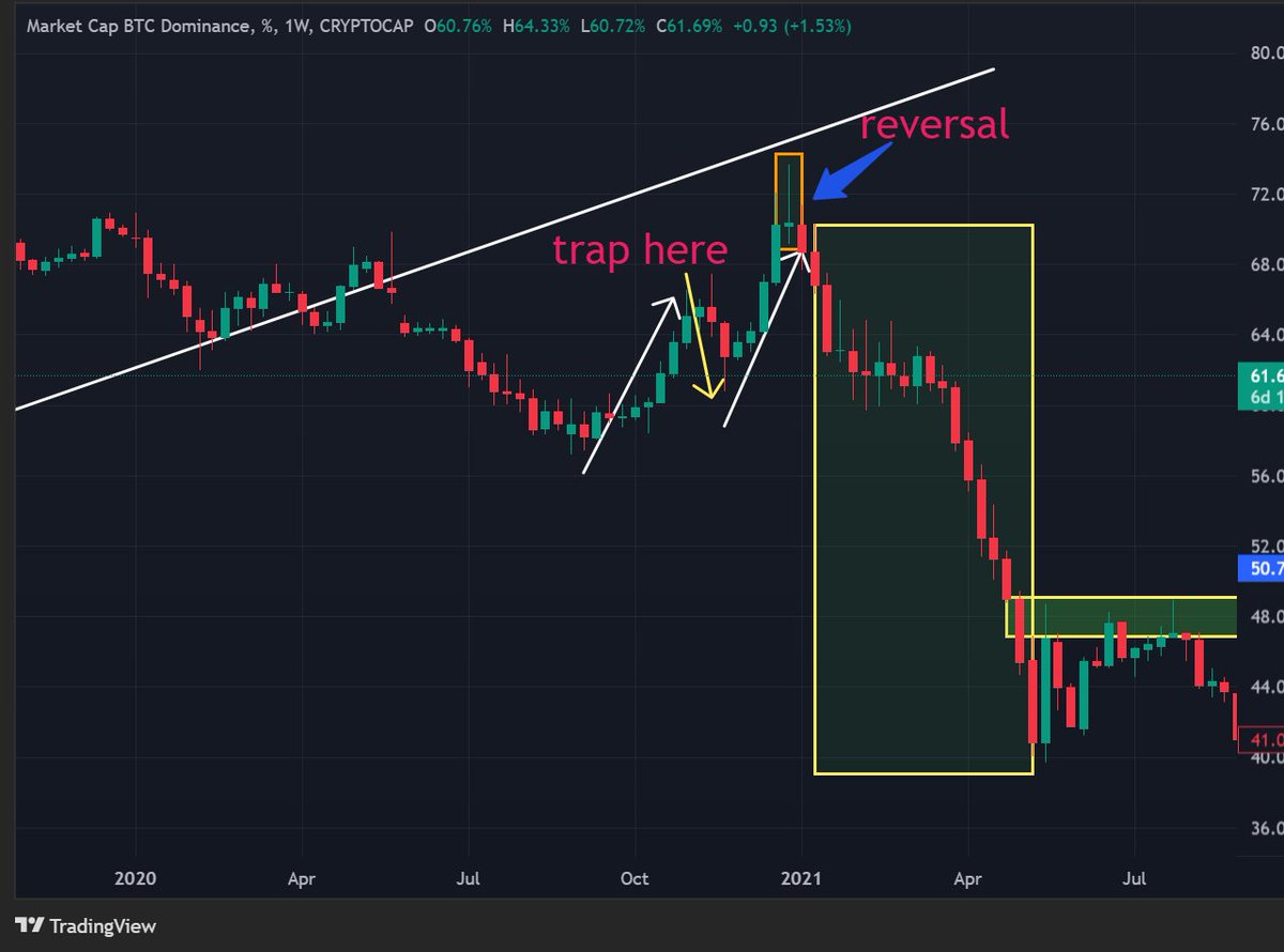 cryptodesire tweet media
