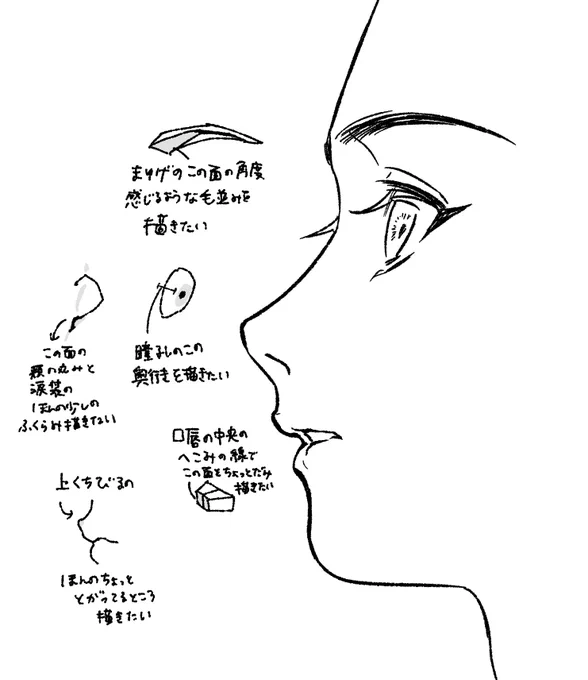 横顔 