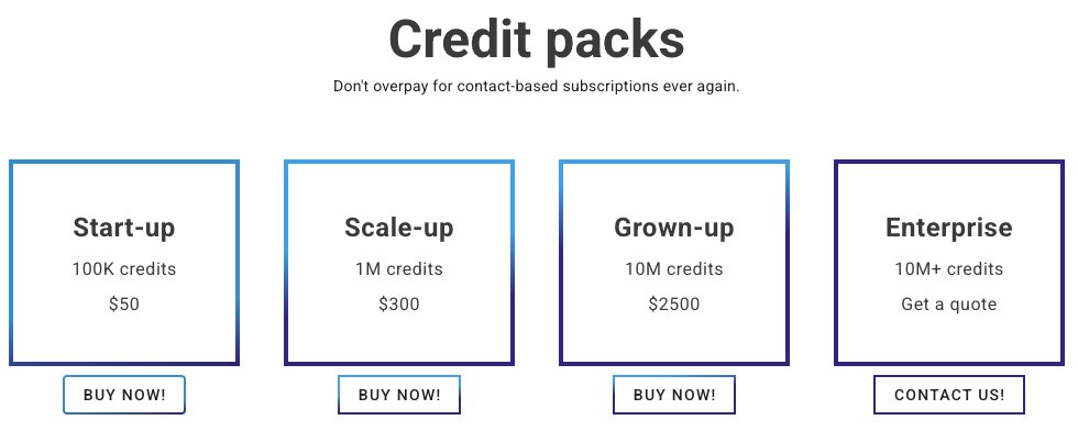 We released payment and we removed the beta flag at bluefox .email! 💪

You can send beautiful transactional &amp; marketing emails from the same platform, using your AWS SES account.

You only pay for the number of emails you send!

We appreciate any kind of support! ❤️
🔗👇🧵