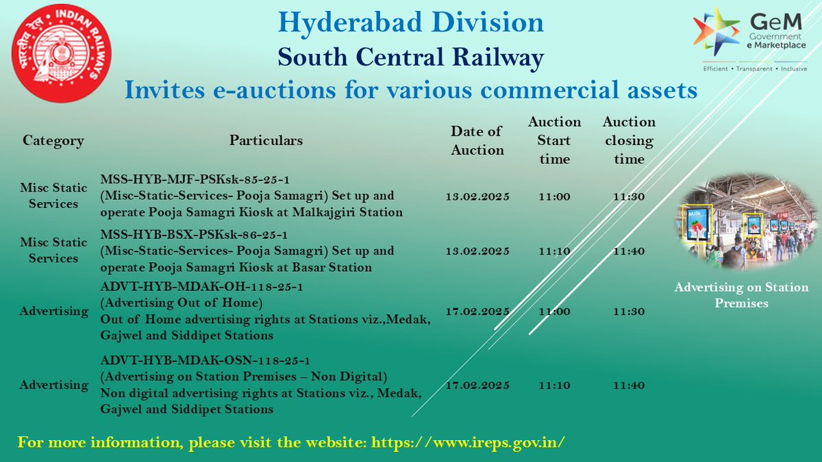 Scheduled assets related to advertising, Pooja samagri kiosk, and other miscellaneous categories for  e-auction on 07.02.2025, 12.02.2025, 13.02.2025 &amp; 17.02.2025  #eauctionleasing,
<a href="/SCRailwayIndia/">South Central Railway</a>
,
<a href="/GeM_India/">GeM</a>
, for more details please visit the webiste-ireps.gov.in