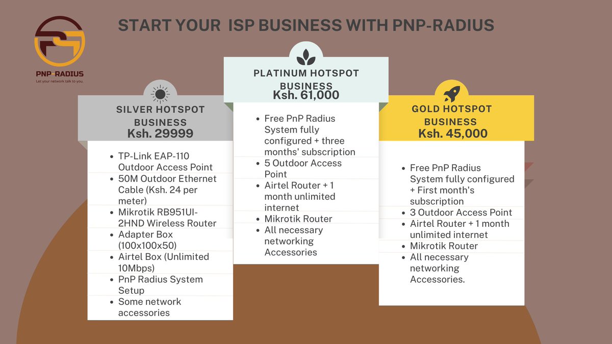 PnP Radius tweet media