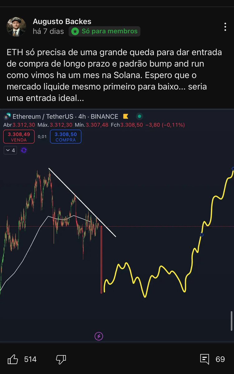 Augusto ₿ackes - ₿itcoin tweet media