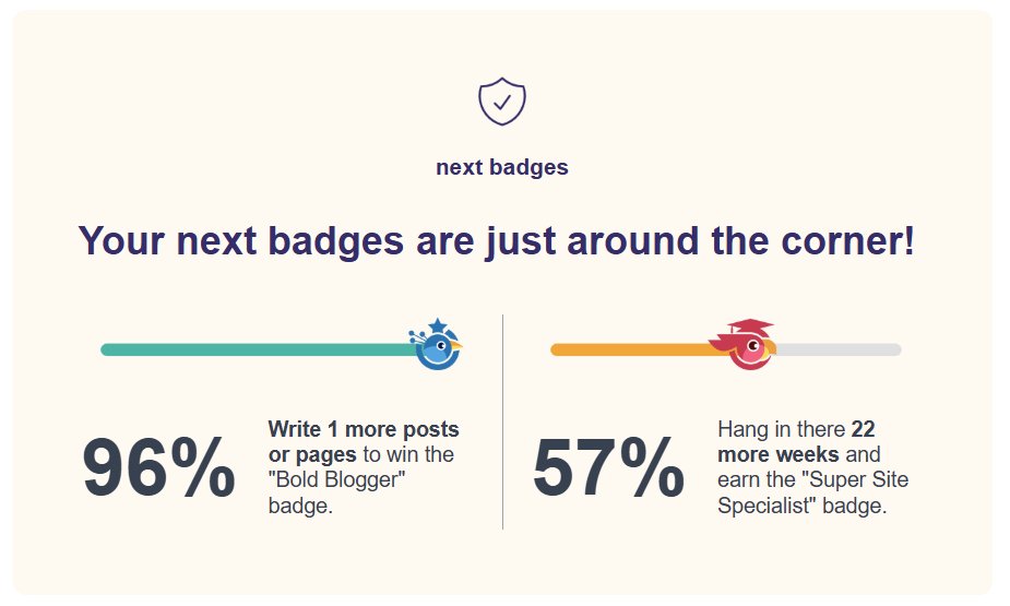 GoodPlanSam's tweet image. Monday morning means a weekly #ProgressPlanner report. I&apos;m so close to a new badge!