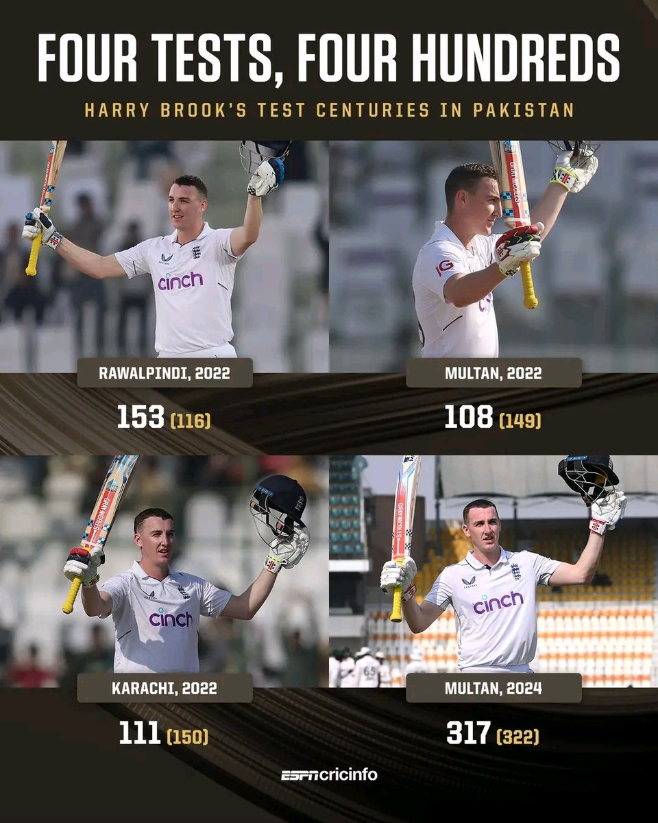 Ankoor_X's tweet photo. Paxtani Bowlers Should Learn from Indian Bowlers How to Own Mid Batters 🥵 https://t.co/hs3oqrCvY6