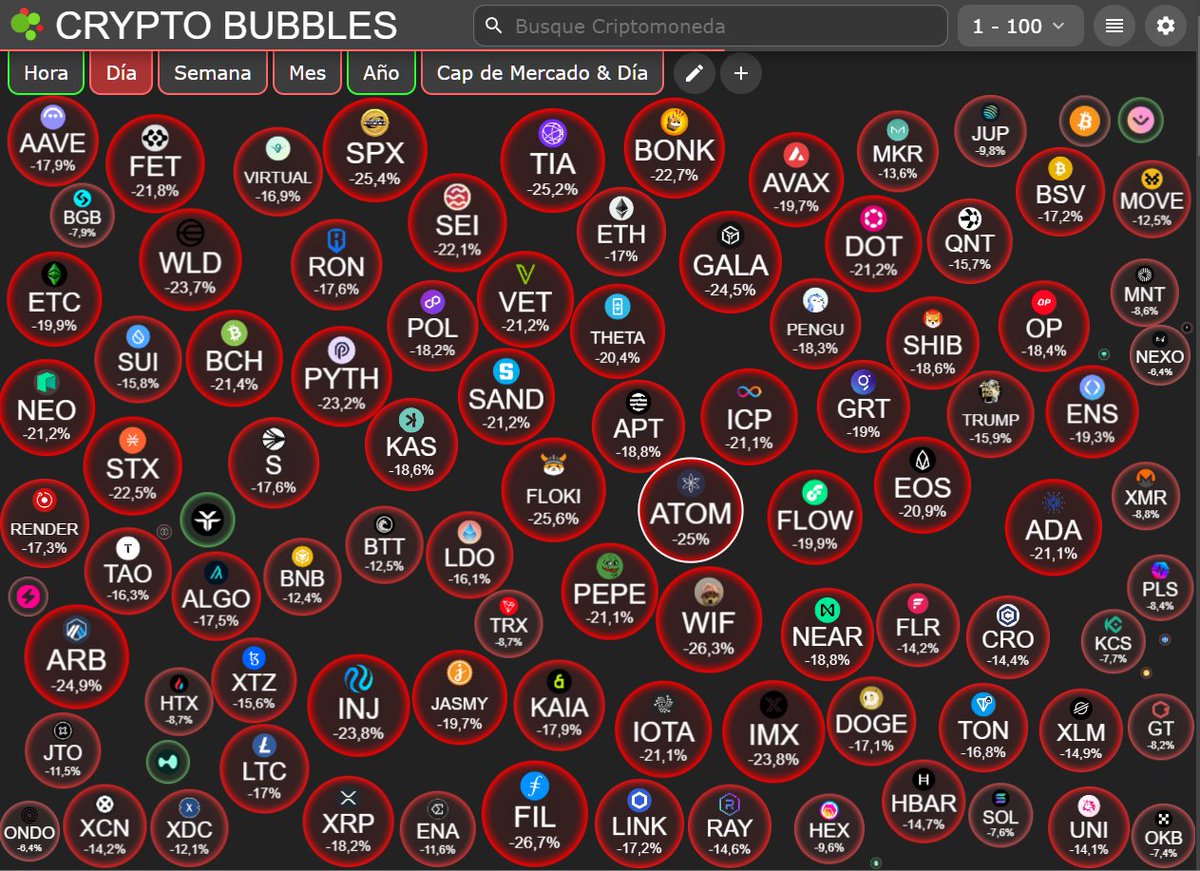 CryptoBiblia tweet media
