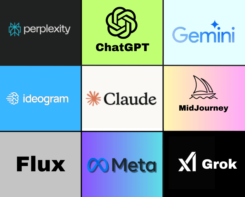 riyazmd774's tweet photo. I don't understand why people are paying for ChatGPT every month. 

Access ChatGPT, DeepSeek-R1, Claude, Gemini, Llama, Grok, Midjourney, Flux, Ideogram, Perplexity, Runway and Luma all in one place. 

Here's how ↓ https://t.co/Oio35IFIXW