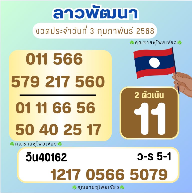 LONGFOCUS2929's tweet photo. 🇱🇦🇱🇦ลาวพัฒนา 03/02/68🇱🇦🇱🇦

ใครกดถูกใจ+รี ขอให้ถูก 3 ตัวตรงๆครับ

✅  https://t.co/ePFxNR2sTG

#หวยงวดนี้ #ลาวพัฒนา #คุณชายซูโพยเขียว https://t.co/6AY9TegrKs