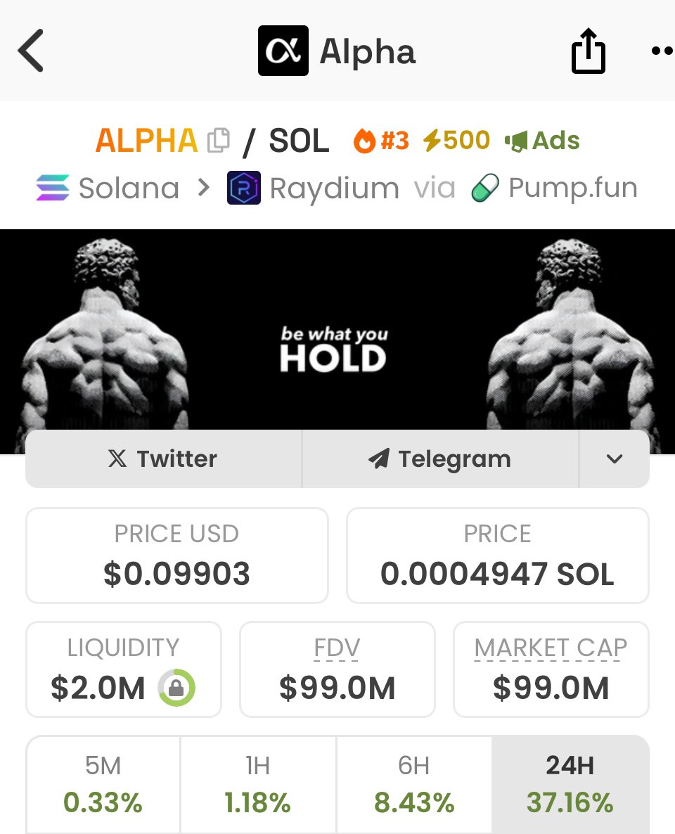 I was quite sceptical about $ALPHA but it’s holding up pretty well while other coins are nuking down

Pretty good community 🥸