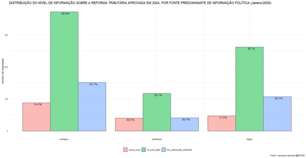 Emerson Cervi tweet media