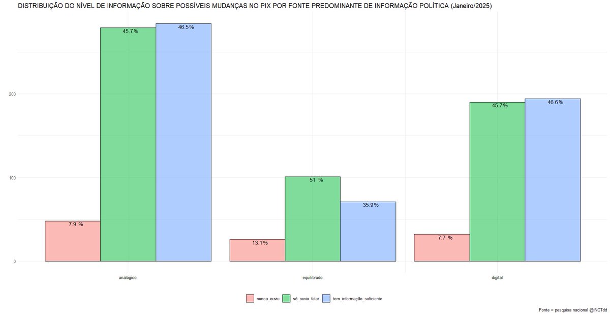 Emerson Cervi tweet media