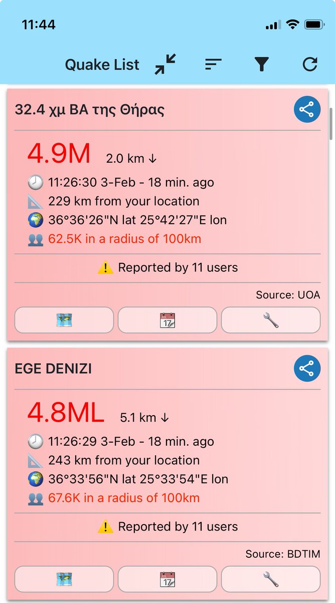 pazarlamacadisi's tweet image. 4.8ler 4.9lar gelmeye başladı. Sabah 5.0 vardı. Bugüne de böyle başladık. #SantoriniVolcano #earthquake
