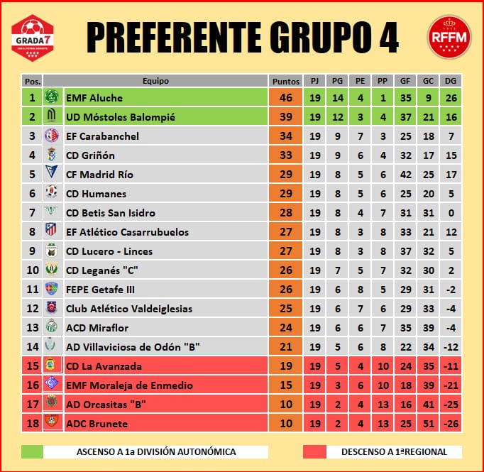 GradaSiete7 tweet media