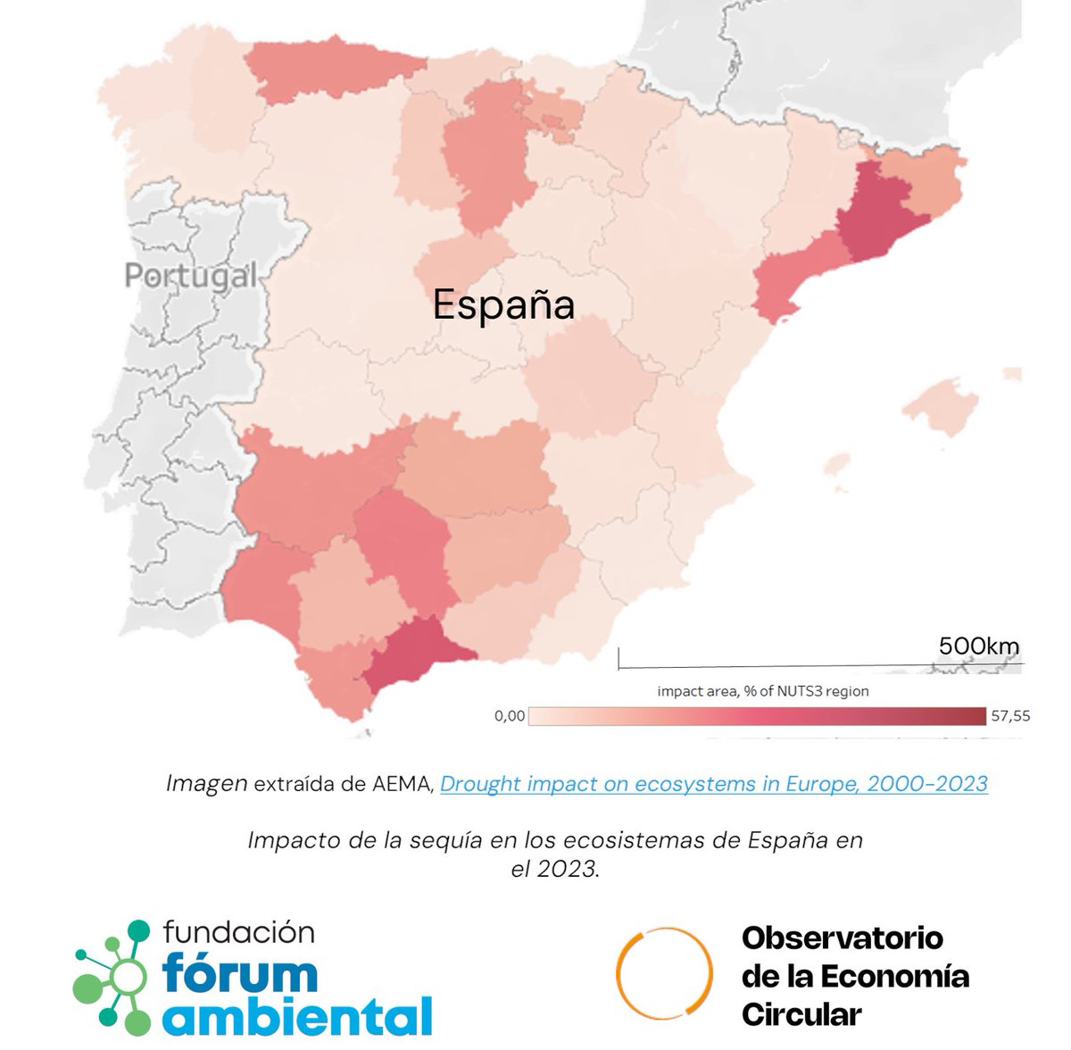 🔥 El calentamiento global no es el futuro, es el presente.
🌍 2024 ya supera el umbral de +1,5 °C.
🚱 La sequía avanza y los ecosistemas sufren.
💡 Soluciones:
🔹 Ahorro de agua
🔹 Reforestación
🔹 Energías limpias

Te contamos más en : forumambiental.org/es/boletin-eco…