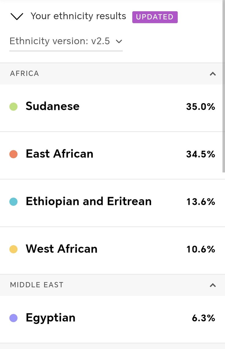 التحديث الجديد ل my heritage 
اعتقد نتائج غير متوازنة بعض الشئ