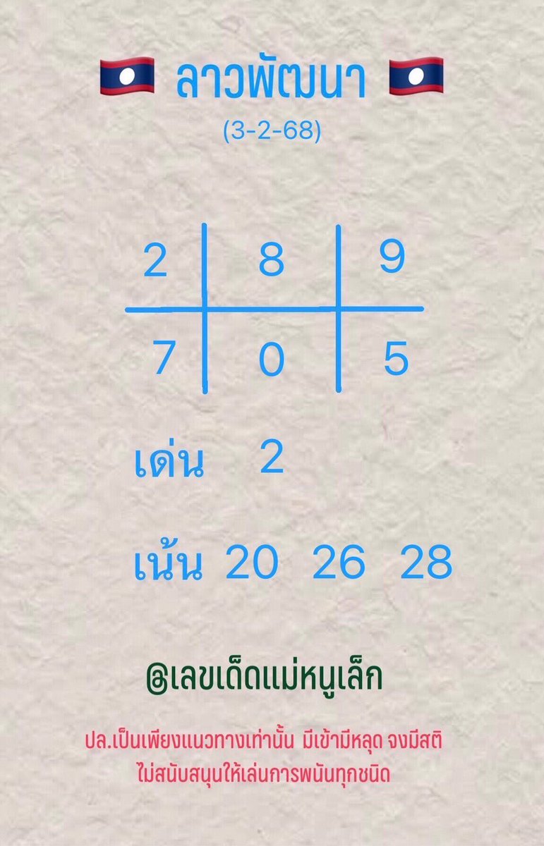 Aommei12's tweet photo. 🇱🇦🇱🇦 ตำลาวมาแล้วจ้าา 🇱🇦🇱🇦

วันนี้รวยยยยยยยยยยยยยยยยยยยยยย
ยยยยยยยยยยยยยยยยยยยยยยย
ยยยยยยยยยยยยยยยยยย
ยยยยยยยยยยยยยย
ยยยยยยยยยย
ยยยยยยยย
ยยยย
ยย
ย 🥳🥳🥳💸💸🙏🏻🙏🏻

#เลขเด็ดหวยลาว #ลาวพัฒนา 
#เลขเด็ดแม่หนูเล็ก #แคปชั่นเด็ด #แคปชั่นน่ารัก #ดูดวงฟรี https://t.co/0yVKywvWAU