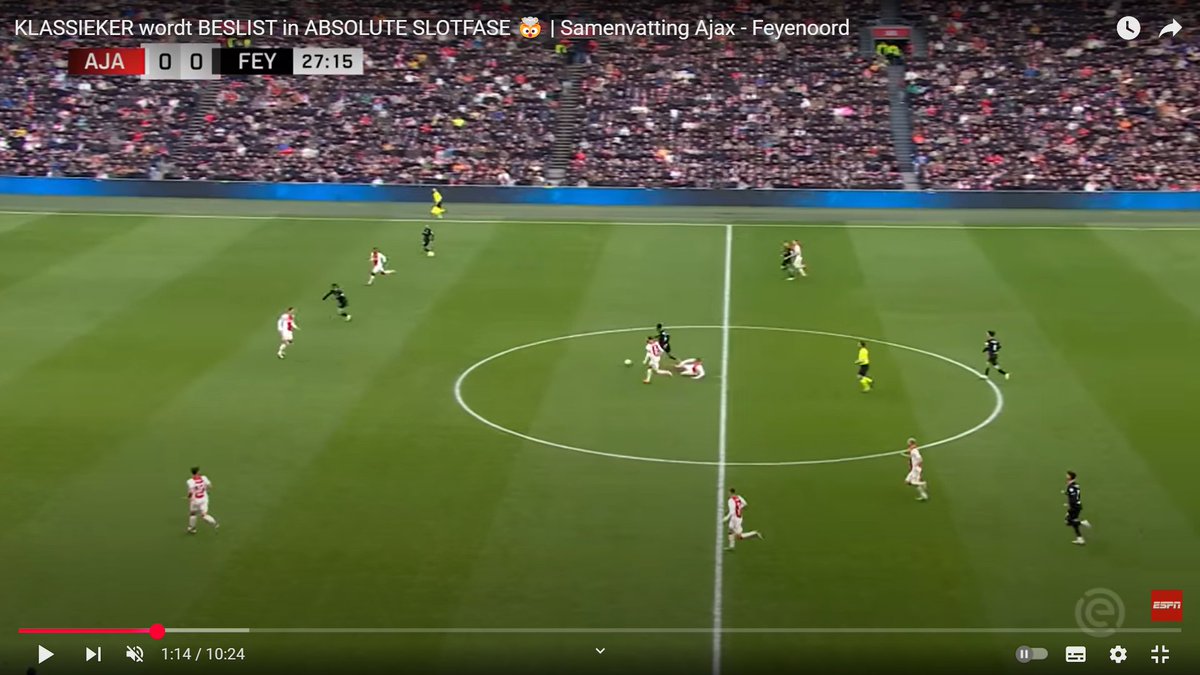 <a href="/10X10990907/">10X10</a> <a href="/TriistanFR/">Tristan</a> Je ziet Ueda wijzen, waarom loopt Milambo door waardoor Hato de tijd heeft om de passlijn te blokkeren zodat Milambo wel naar Hadj-Moussa moest passen.

Een creatieve speler zoals bijv Stengs maar ook bij Cercle destijds had de pass op Ueda gegeven.