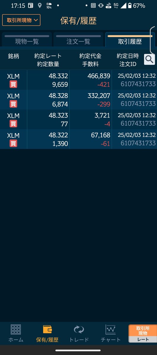 くっそ！せっかくのチャンスやのに出先やし、取引所に100万ほどしかはいってなかった。。。
XDCも欲しかったけどSBIに板取引ないの痛すぎるww