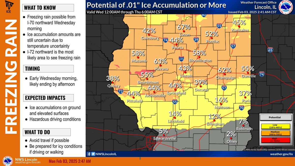 NWS Lincoln IL tweet media
