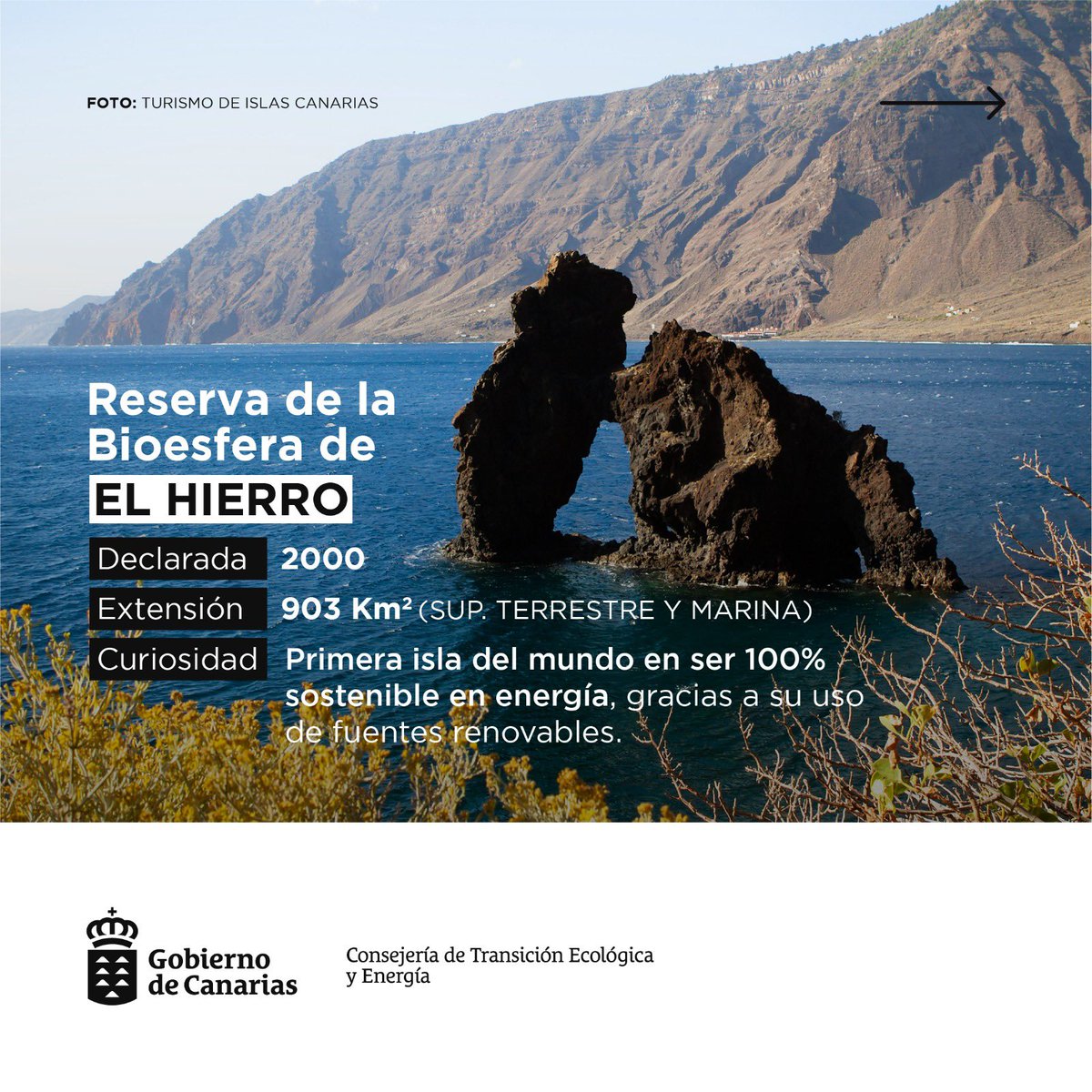 🏔️ ¿Sabías que España es el país con más reservas de la biosfera del mundo?

🇮🇨 Conoce las 7️⃣ con las que cuenta #Canarias.

➕