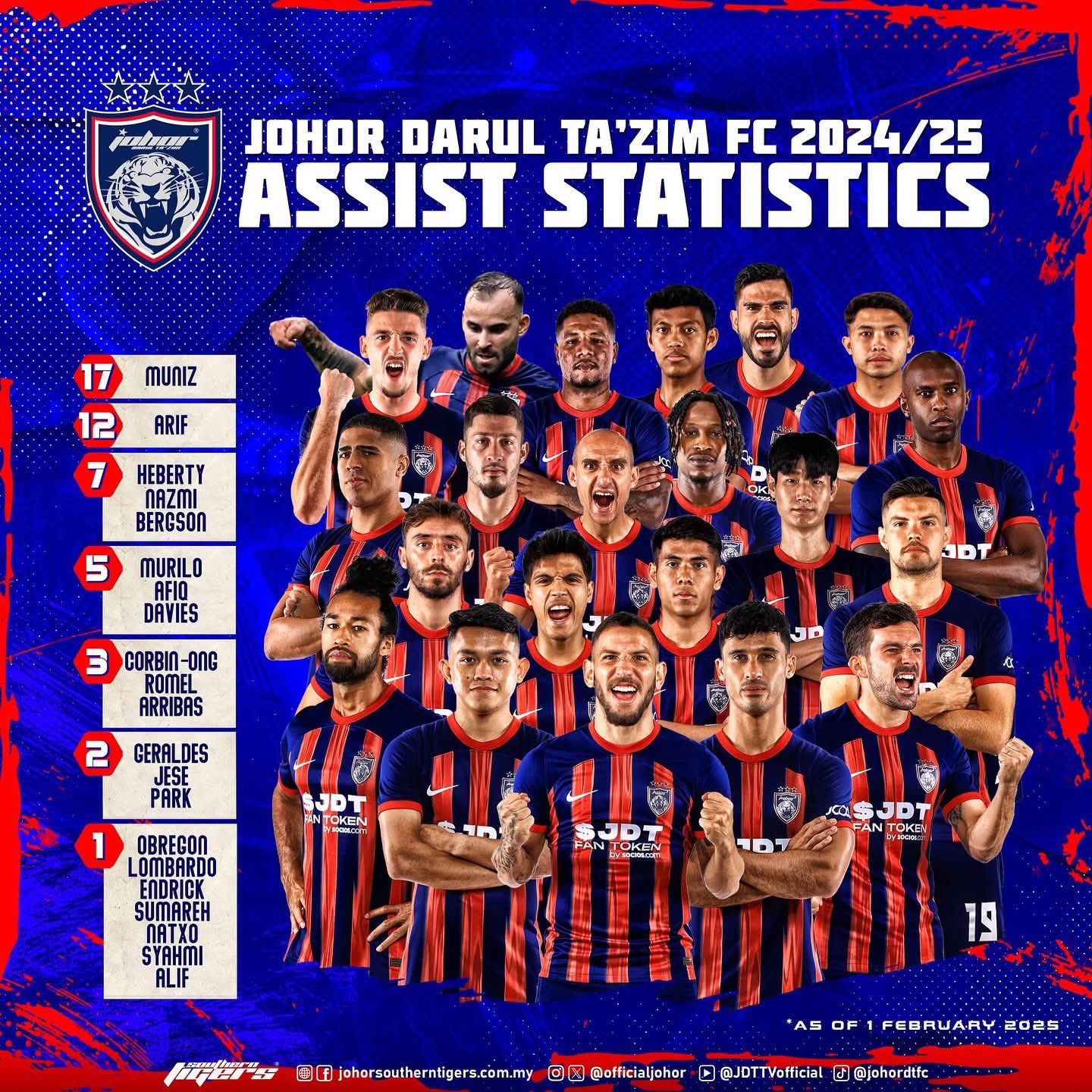 Johor fc discount