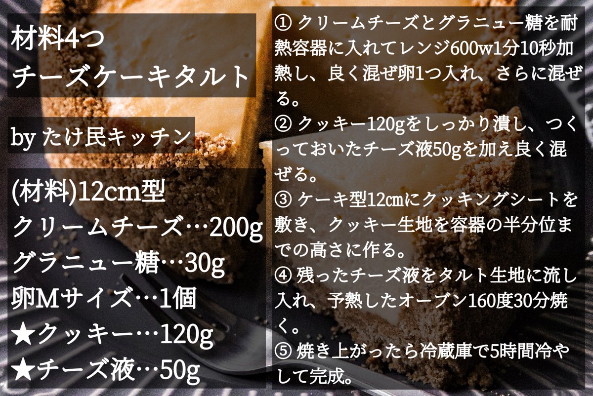 cookpad_news's tweet photo. このチーズケーキ、材料４つだけなのに感動級のおいしさなんです…🥹

外はザックザク、中はとろっと濃厚で幸🤤 https://t.co/sMv1PBeVv0