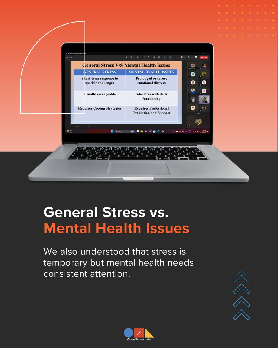 OpenSenseLabs's tweet image. Mind Matters! 🧠

At #OpenSenseLabs, we recently stepped towards better mental health with an insightful #awareness session by Simran Parekh.

We learned to spot #signsofstress, maintain balance, 
&amp;amp; nurture meaningful relationships.

Let's prioritize mental well-being together!💙
