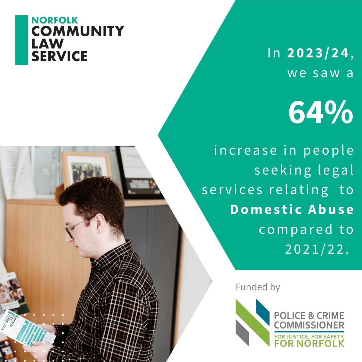 Norfolk Community Law Service (@nclawservice) on Twitter photo In 2023/24, we saw a dramatic rise in people seeking legal help for domestic abuse compared to previous years.
If you’ve been affected by domestic abuse, our friendly team is here to help. Call us on 01603 496623 (press 3) or email family@ncls.co.uk today.
#DomesticAbuseAdvice In 2023/24, we saw a dramatic rise in people seeking legal help for domestic abuse compared to previous years.
If you’ve been affected by domestic abuse, our friendly team is here to help. Call us on 01603 496623 (press 3) or email family@ncls.co.uk today.
#DomesticAbuseAdvice