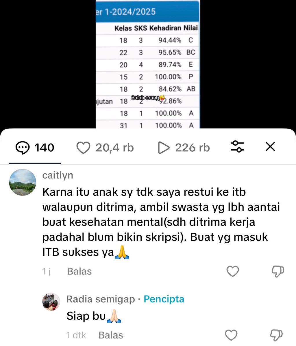 sewajarnya saja tweet media
