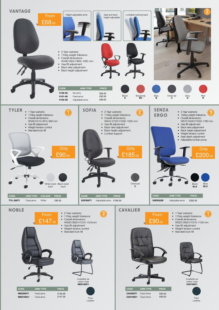 Office Furniture Made Simple tweet media