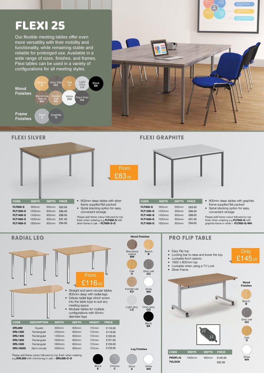 Office Furniture Made Simple tweet media