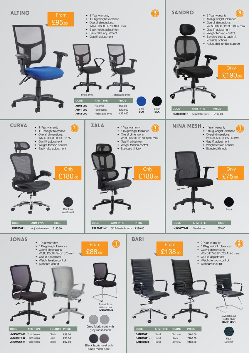 Office Furniture Made Simple tweet media