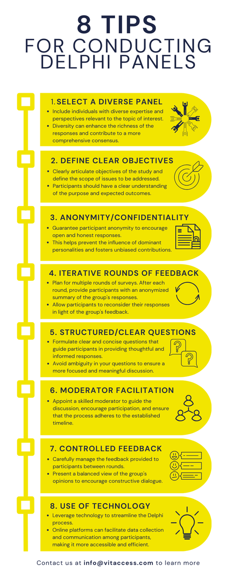 Vitaccess tweet media