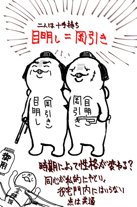 昨日の関係者一覧に誤解がありました。ご指摘の信州のイワ兄貴に篤く御礼を申し上げます。 