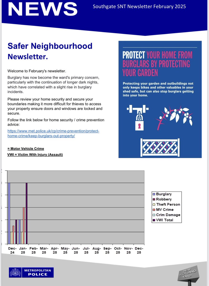 Southgate Police tweet media