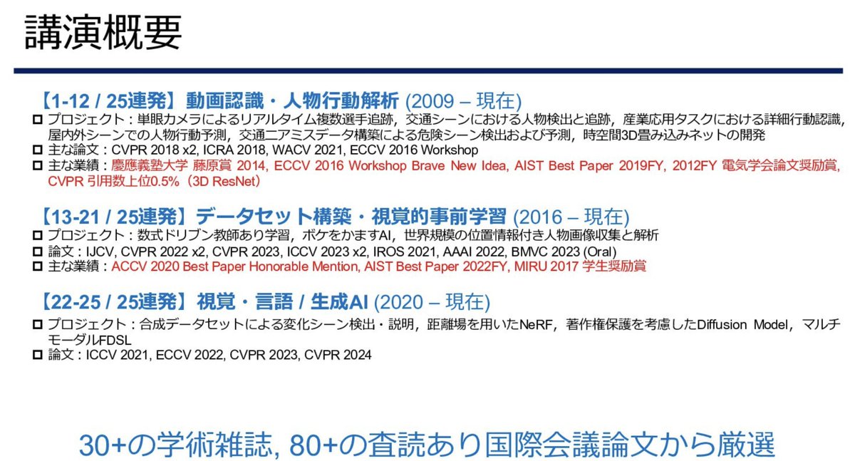 HirokatuKataoka's tweet photo. ポストありがとうございます。 #SSII2024 のオーガナイズドセッションでは、コンピュータビジョン分野における私の2009〜2024年までの研究履歴を発表させて頂きました! https://t.co/i0lxFWH3Wl