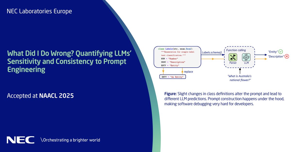 NECLabsEU's tweet image. While #LLMs boost productivity, debugging their inconsistent behavior is still a challenge. Our novel sensitivity &amp;amp; consistency metrics can help improve #promptengineering, enhancing LLM reliability &amp;amp; effectiveness in complex systems. Learn how: neclab.eu/research-group…. #NECLabs