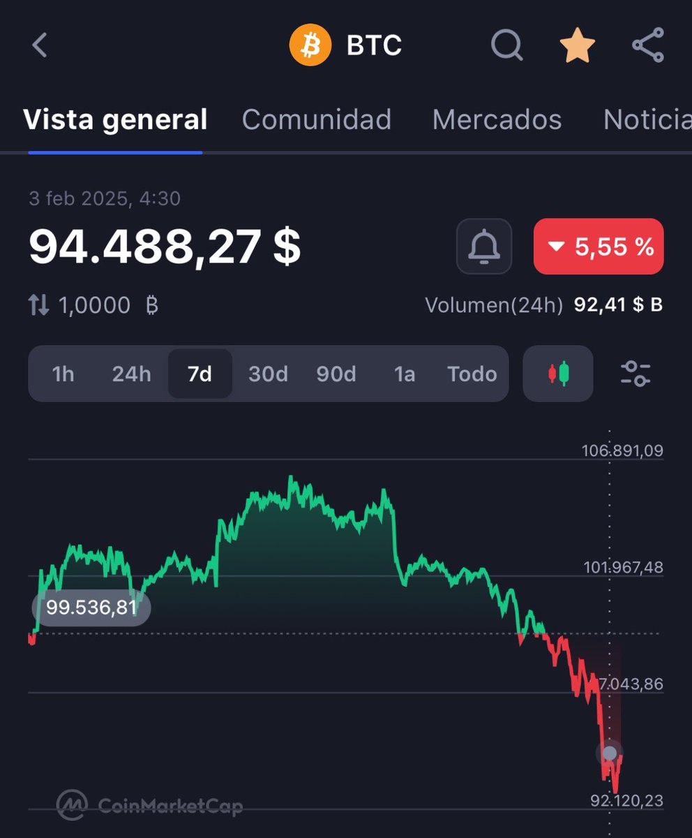 Inversor Gymbro 😈 tweet media