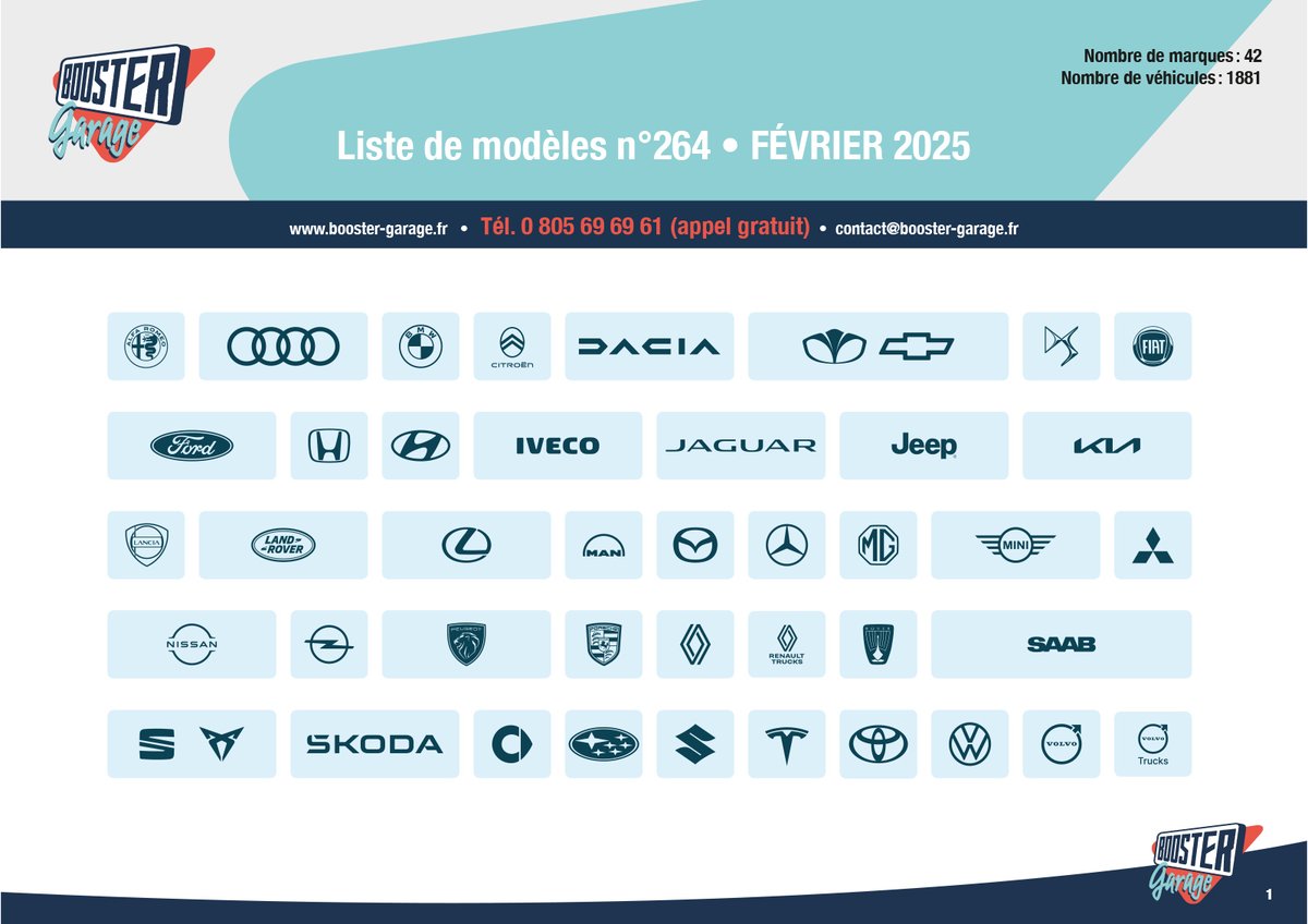 BoosterGarage's tweet photo. 🚙 #GTEstimate : nouveaux modèles disponibles !
Découvrez la mise à jour du mois de #février des modèles de véhicules sur le logiciel GT Estimate : https://t.co/DHyDra9aSu https://t.co/2UYoa1ItjB