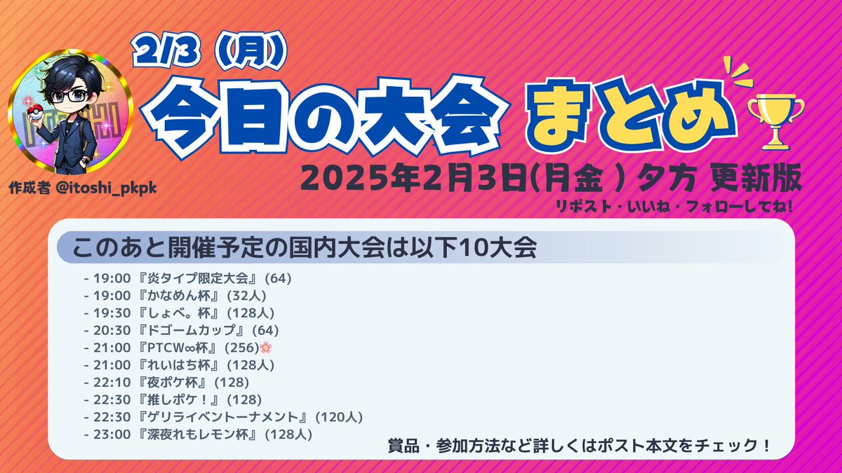 itoshi_pkpk's tweet photo. 🏆 02/03(月) 本日のポケポケ大会まとめ 🏆 (18時版)

\ この後10大会開催 /

📄目次📄
　- 19:00 『炎タイプ限定大会』 (64)
　- 19:00 『かなめん杯』 (32人)
　- 19:30 『しょべ。杯』 (128人)
　- 20:30 『ドゴームカップ』 (64)
　- 21:00 『PTCW∞杯』 (256)🌸
　- 21:00 『れいはち杯』 (128人)
　- 22:10 『夜ポケ杯』 (128)
　- 22:30 『推しポケ！』 (128)
　- 22:30 『ゲリライベントーナメント』 (120人)
　- 23:00 『深夜れもレモン杯』 (128人)

📕詳細情報📕

■ 19:00『炎タイプ限定大会』
　- 規模：64人 (現在5/64)
　- 主催：@unite_momo
　- TonamelURL：[https://t.co/GnSYqTFaH4]
　- 賞金・賞品：なし
　- 参加条件：なし
　- 参加枠上限時の対応：先着順
　- エントリー 19:00〆 / チェックイン 18:00 ~ 19:00
　- ルール:
　　- トーナメント形式：シングルエリミネーション
　　- 対戦形式：BO1（1本先取）
　　- デッキ変更：なし
　　- デッキ公開：なし
　- 特殊ルール：ほのおタイプのみ使用可能

■19:00『かなめん杯~新環境編~』
　- 規模：32人 (現在4/32人)
　- 主催：@kanamen_games
　- TonamelURL：[https://t.co/mH3eLeGXtz]
　- 賞金・賞品：なし
　- 参加条件：
　　- @kanamen_games フォロー
　- 参加枠上限時の対応：先着順
　- エントリー 18:30〆 / チェックイン 18:00 ~ 19:00
　- ルール:
　　- トーナメント形式：シングルエリミネーション
　　- 対戦形式：BO1（1本先取）
　　- デッキ変更：なし
　　- デッキ公開：あり
　- 特殊ルール：新パックのEXカード2枚必須

■19:30『第2回 しょべ。杯』
　- 規模：128人 (現在101/128人)
　- 主催：@shobemaru_games
　- TonamelURL：[https://t.co/3x9nb3QMz7]
　- 賞金・賞品：
　　- 優勝者にPayPay 500円
　- 参加条件：
　　- @shobemaru_games フォロー
　　- 大会ポストのいいね・リポスト 
https://t.co/J6UNabWYgu
　- 参加枠上限時の対応：先着順
　- エントリー 19:25〆 / チェックイン 18:30 ~ 19:25
　- ルール:
　　- トーナメント形式：シングルエリミネーション
　　- 対戦形式：BO1（1本先取）
　　- デッキ変更：なし
　　- デッキ公開：なし

■ 20:30『第24回ドゴームカップ』
　- 規模：64人 (現在79/64)
　- 主催：@taf956181
　- TonamelURL：[https://t.co/IW4RVeB2Fe]
　- 賞金・賞品：
　　- 優勝：オリパ1P
　- 参加条件：
　　- 画面共有可能設定必須
　- 参加枠上限時の対応：抽選
　- エントリー 20:25〆 / チェックイン 19:30 ~ 20:25
　- ルール:
　　- トーナメント形式：シングルエリミネーション
　　- 対戦形式：BO3（2本先取）
　　- デッキ変更：なし
　　- デッキ公開：上位入賞者は公開

■ 21:00『PTCW∞杯 Vol.10（予選）』🌸
　- 規模：256人 (現在252/256)
　- 主催：@ptcgp_mgn1118
　- TonamelURL：[https://t.co/O5ROdlzXQz]
　- 賞金・賞品：ポケモンカード新弾10パック
　- 参加条件：なし
　- 参加枠上限時の対応：先着順
　- エントリー 20:59〆 / チェックイン 20:00 ~ 20:59
　- ルール:
　　- トーナメント形式：
　　　- 予選：シングルエリミネーション
　　　- 決勝：ダブルエリミネーション
　　- 対戦形式：予選BO3、決勝BO1
　　- デッキ変更：なし
　　- デッキ公開：なし
　- 特記事項：ポケラン協力大会

■21:00『第3回 れいはち杯』
　- 規模：128人 (現在25/128人)
　- 主催：@rei8pokepoke
　- TonamelURL：[https://t.co/AU33h0COI6]
　- 賞金・賞品：
　　- 優勝者にPayPay 500円
　- 参加条件：
　　- @rei8pokepoke フォロー
　　- 大会ポストのいいね・リポスト https://t.co/7PLJcz5umk
　- 参加枠上限時の対応：先着順
　- エントリー 21:00〆 / チェックイン 20:30 ~ 21:00
　- ルール:
　　- トーナメント形式：シングルエリミネーション
　　- 対戦形式：BO1（決勝のみBO3）
　　- デッキ変更：なし
　　- デッキ公開：なし

■ 22:10『第４回 夜ポケ杯』
　- 規模：128人 (現在40/128)
　- 主催：@ken458962
　- TonamelURL：[https://t.co/DQNg2LL63V]
　- 賞金・賞品：
　　- 独自ポイント付与
　- 参加条件：なし
　- 参加枠上限時の対応：先着順
　- エントリー 22:30〆 / チェックイン 20:30 ~ 22:30
　- ルール:
　　- トーナメント形式：シングルエリミネーション
　　- 対戦形式：BO1
　　- デッキ変更：なし
　　- デッキ公開：あり

■ 22:30『推しポケ！#12』
　- 規模：128人 (現在23/128)
　- 主催：@oshipoke_
　- TonamelURL：[https://t.co/07L1KYBWsQ]
　- 賞金・賞品：
　　- 優勝：次回サムネイルに推しポケモン採用
　- 参加条件：
　　- 大会ポストのリポスト https://t.co/Ib4ytda3Kg
　- 参加枠上限時の対応：先着順
　- エントリー 22:30〆 / チェックイン 22:00 ~ 22:30
　- ルール:
　　- トーナメント形式：シングルエリミネーション
　　- 対戦形式：BO1（準決勝からBO3）
　　- デッキ変更：なし
　　- デッキ公開：なし

■22:30『ゲリライベントーナメント11』
　- 規模：120人 (現在65/120人)
　- 主催：@RyouheiNe
　- TonamelURL：[https://t.co/a5XcNjxiUr]
　- 賞金・賞品：750円
　- 参加条件：
　　- @RyouheiNe フォロー
　　- 大会ポストのいいね・リポスト https://t.co/sWnqDmtGyQ
　- 参加枠上限時の対応：先着順
　- エントリー 22:28〆 / チェックイン 20:30 ~ 22:28
　- ルール:
　　- トーナメント形式：シングルエリミネーション
　　- 対戦形式：BO1（決勝のみBO3）
　　- デッキ変更：なし
　　- デッキ公開：なし

■23:00『第11回 真剣勝負！深夜れもレモン杯』
　- 規模：128人 (現在14/128人)
　- 主催：@rd_donk
　- TonamelURL：[https://t.co/UAaasyQP7D]
　- 賞金・賞品：なし
　- 参加条件：
　　- @rd_donk フォロー
　- 参加枠上限時の対応：先着順
　- エントリー 22:59〆 / チェックイン 22:30 ~ 23:00
　- ルール:
　　- トーナメント形式：シングルエリミネーション
　　- 対戦形式：BO1
　　- デッキ変更：なし
　　- デッキ公開あり

⚠️注意事項⚠️
　- 誤りがあればコメント・DMでご連絡ください。
　- 詳しくはTonamel・主催ポストをご確認ください。
　- 未掲載大会はご連絡いただければ追加します。
　- 本内容は02/03(月)8時現在の情報です。
　- 🌸 ⇒ ポケラン協力大会

💙お願い💙
　- RT・いいね・フォロー頂けると励みになります。
　- 大会情報を拡散！一緒にポケポケを盛り上げよう！

#ポケポケ
#ポケポケ大会情報
#ポケポケ今日の大会