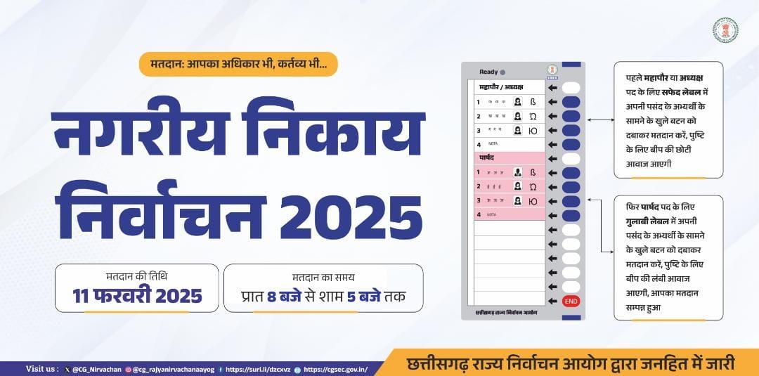 KondagaonDist's tweet image. नगरीय निकाय निर्वाचन 2025 

अपने मताधिकार का प्रयोग अवश्य करें

📅 मतदान तिथि: 11 फरवरी 2025
🕗 समय: प्रातः 8:00 बजे से शाम 5:00 बजे तक
✅ एक वोट, मजबूत लोकतंत्र
✅ अपना कर्तव्य निभाएं, मतदान अवश्य करें

#UrbanElection2025 #VoteForBetterFuture #मतदान_जागरूकता #Elections2025