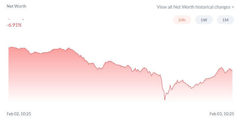 SECRETO DEFI tweet media