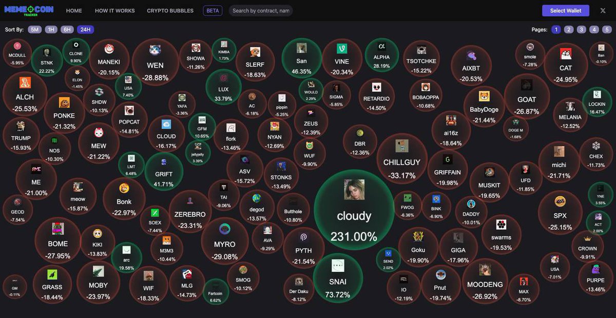 ☁️☁️☁️☁️☁️☁️☁️☁️☁️☁️☁️☁️☁️