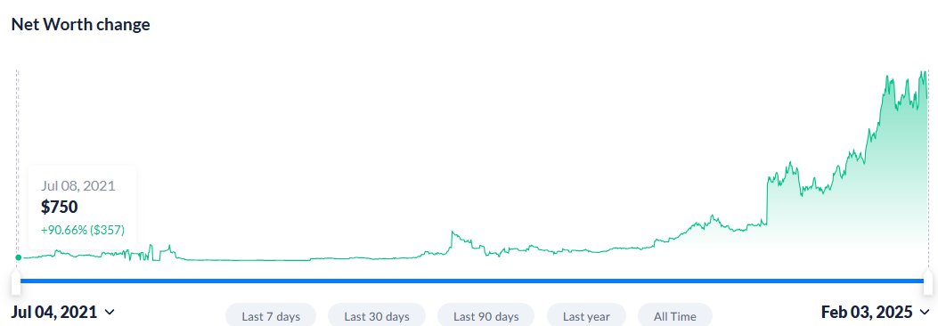 SECRETO DEFI tweet media