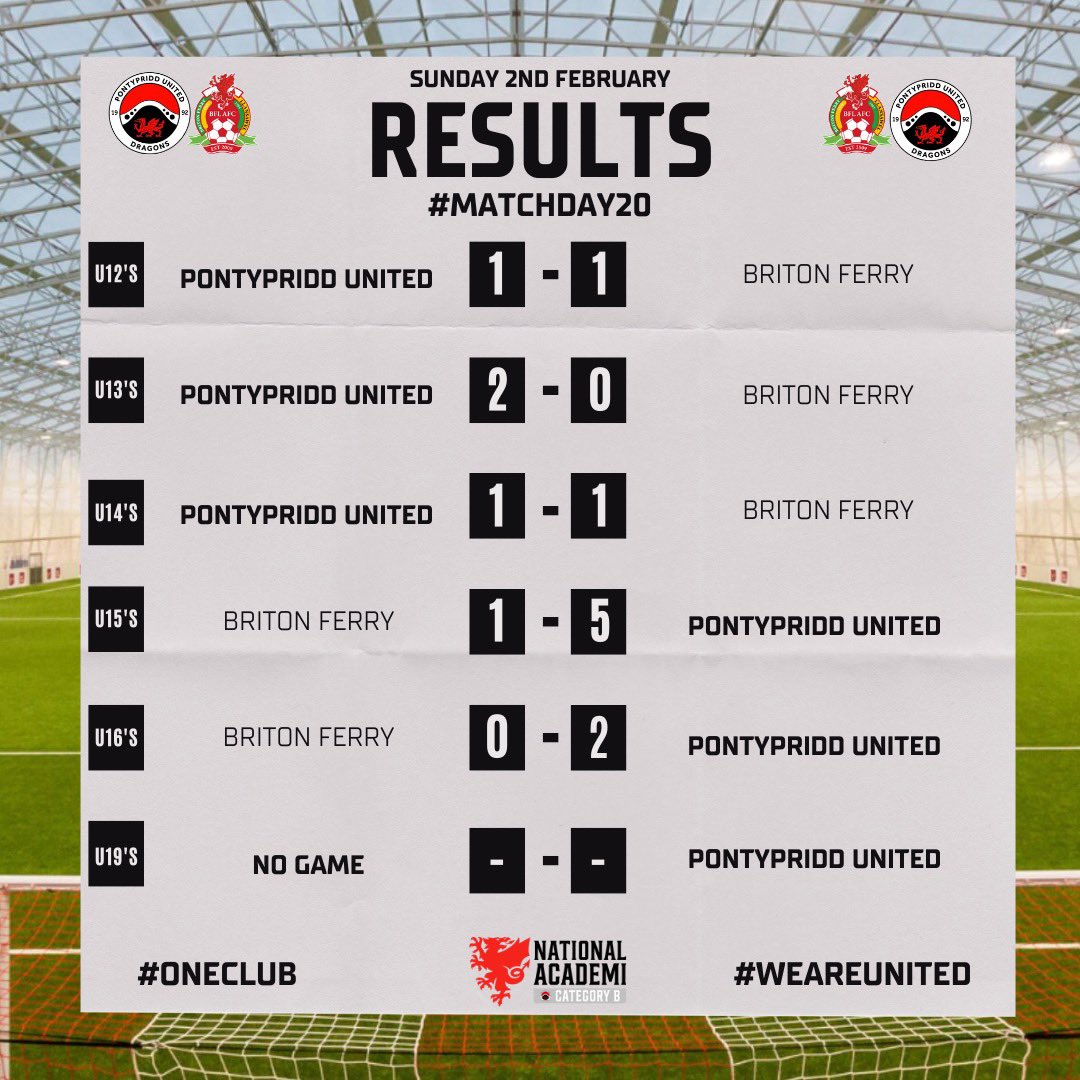 Pontypridd United Academy tweet media